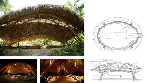 Megantigan Auditorium