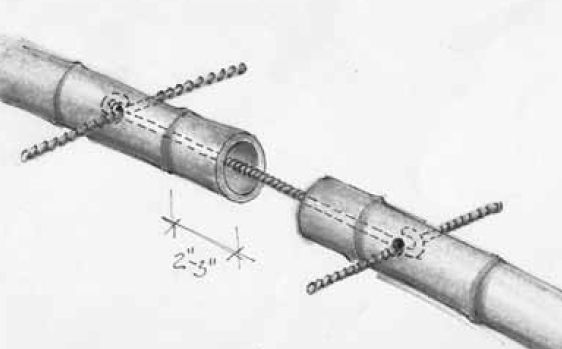 Unión longitudinal de cañas