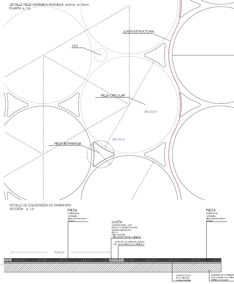 Paseo Marítimo Benidorm - det pavimento
