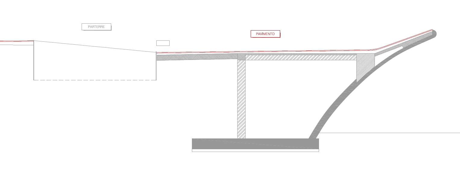 Paseo Marítimo Benidorm - seccion